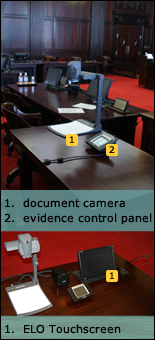 document camera, control screen and ELO Touchscreen